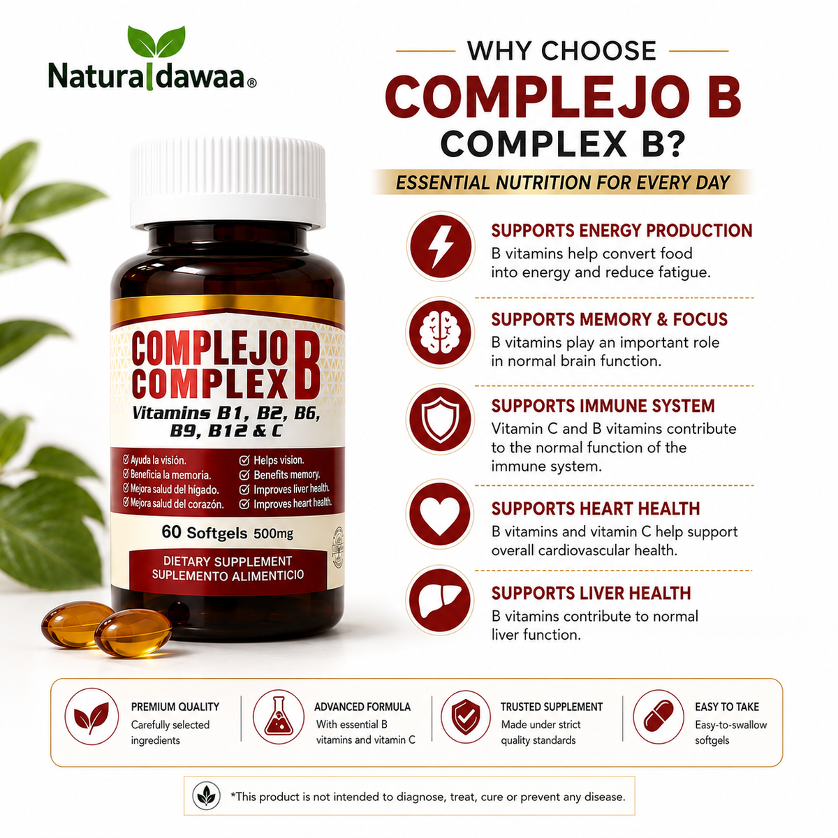 Vitamin B Complex with Vitamins B1, B2, B6, B9, B12 & Vitamin C – 60 Softgels, 500 mg