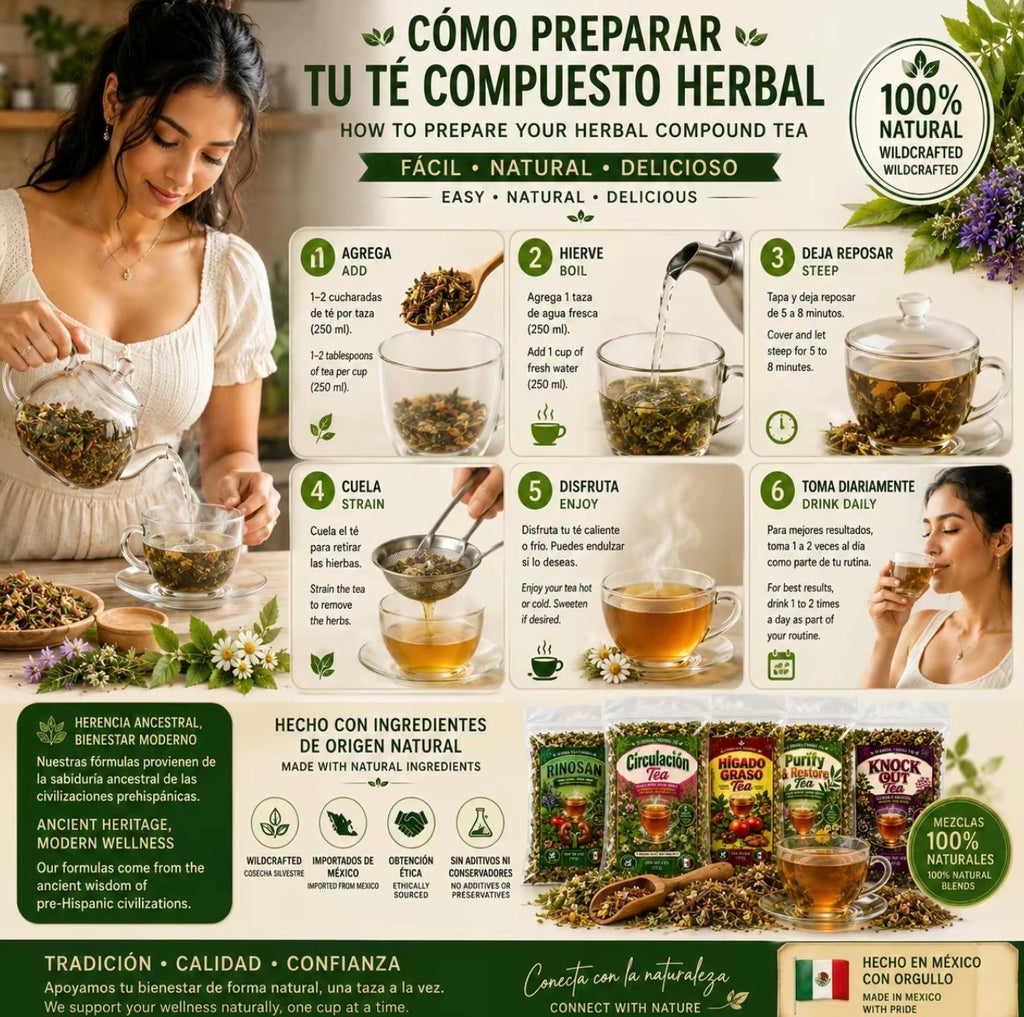 Tiroides Tea Herbal Tea – Traditional 7-Herb Loose-Leaf Blend with Nettle, Dandelion, Echinacea, Valerian, Turmeric, Lemon Balm & Mallow, 4 oz