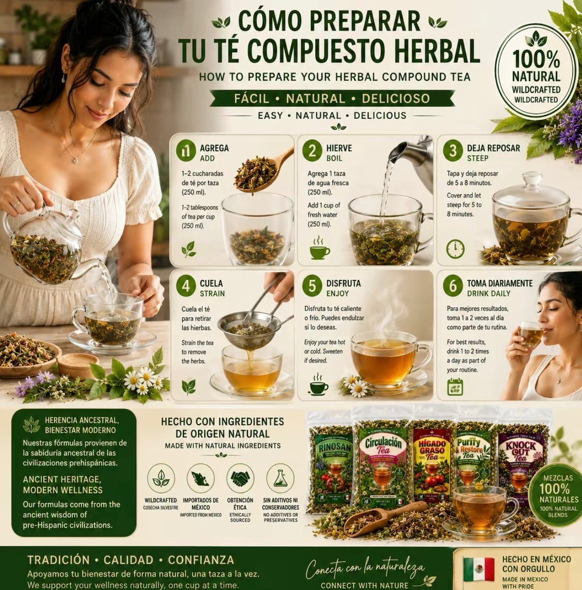 Anemia Tea Herbal Tea – Traditional 9-Herb Loose-Leaf Blend with Red Mangle, Fennel, Alfalfa, Muicle, Sage, Turmeric, Nettle, Horsetail & Dandelion, 4 oz